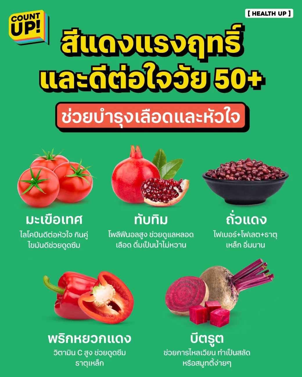 redfood copy